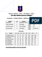 RESULTADOS FUTBOL COPA INTERNA 6ª FECHA 2012 Sancionados