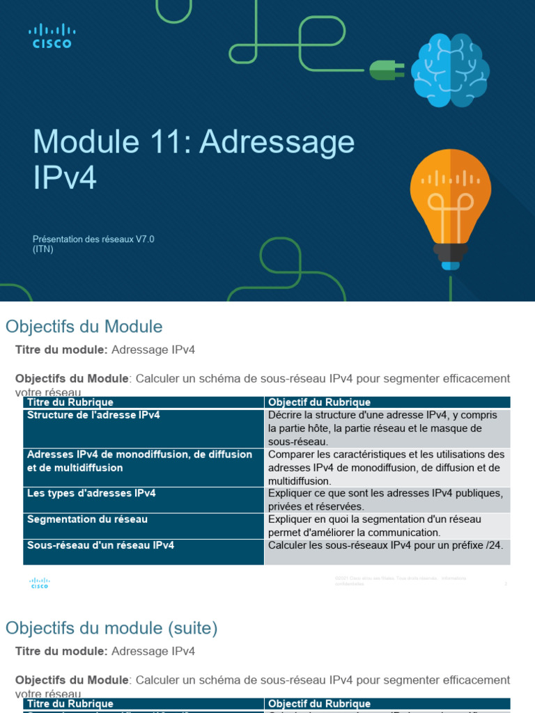 Guide sur l'adressage IPv4 et sous-réseaux | PDF | Adresse IP | I Pv6