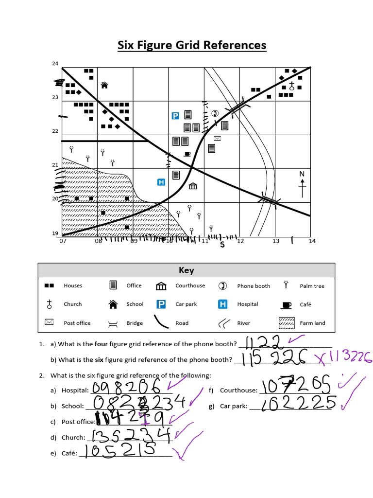 Six Figure Grid Reference Guide | PDF