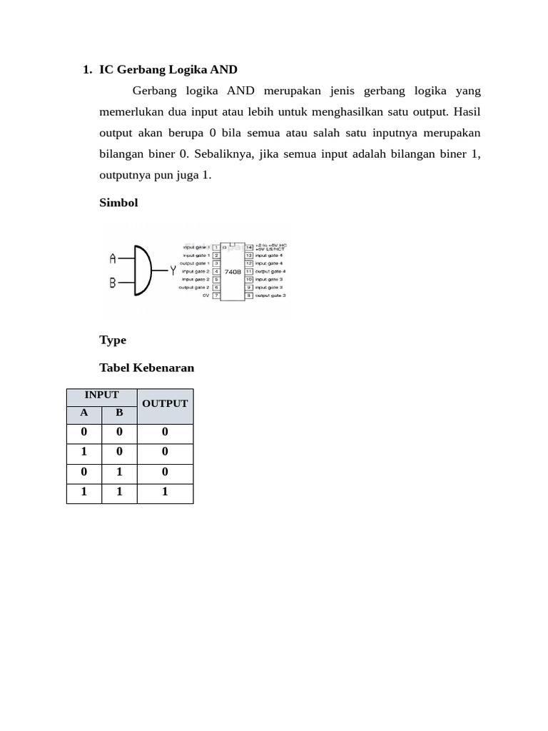 IC Gerbang Logika and | PDF