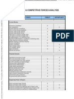 Worksheet - Industry & Competitive Forces Analysis