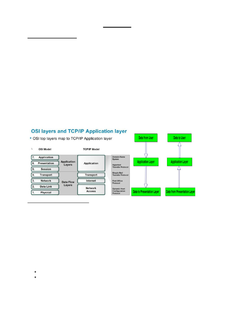 CN Unit-5 (1) | PDF | File Transfer Protocol | Cryptanalysis