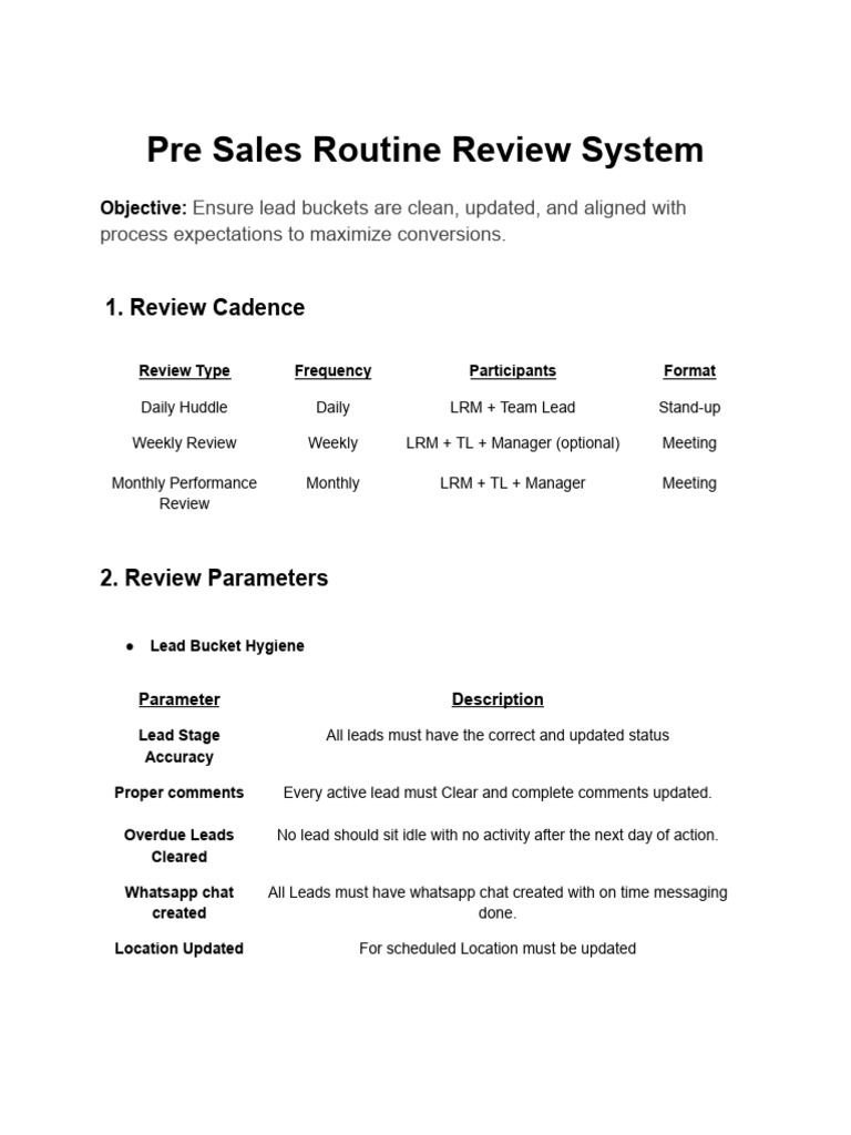 Pre Sales Routine Review System (2)(1) | PDF