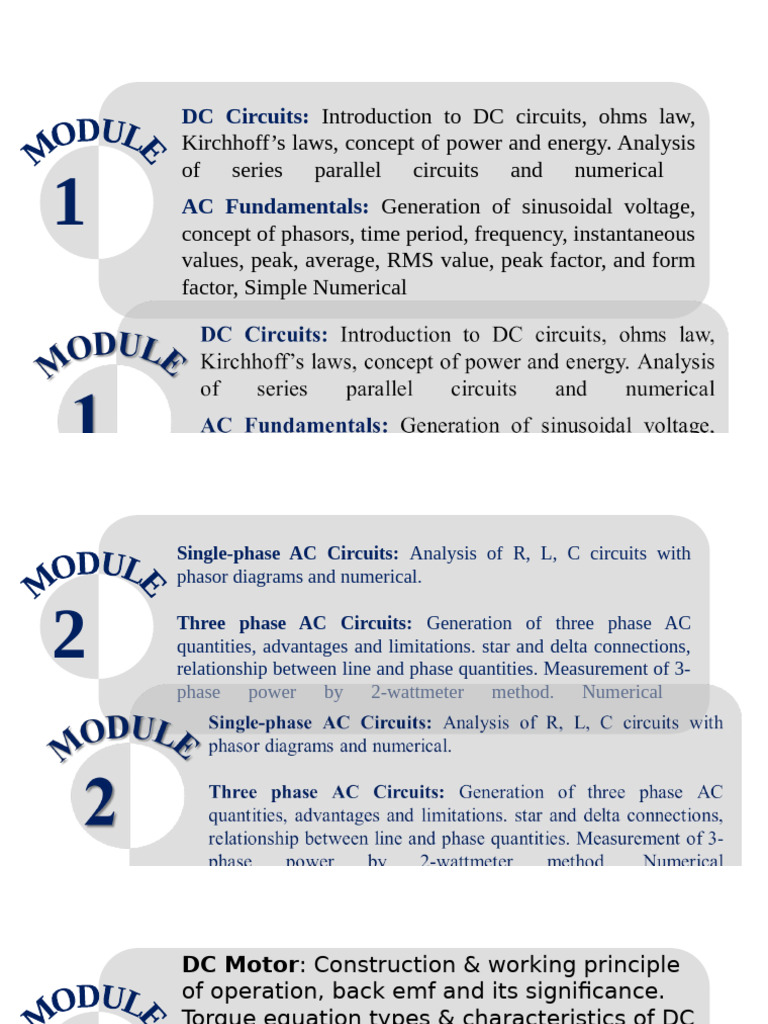 Modules for Notes | PDF