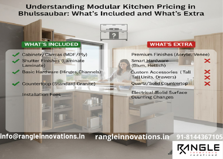 Understanding Modular Kitchen Pricing in Bhubaneswar What's Included ...