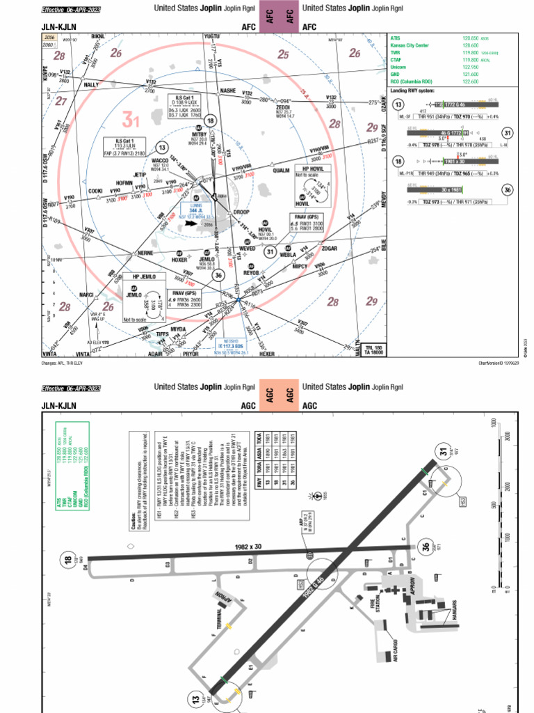 KJLN | PDF