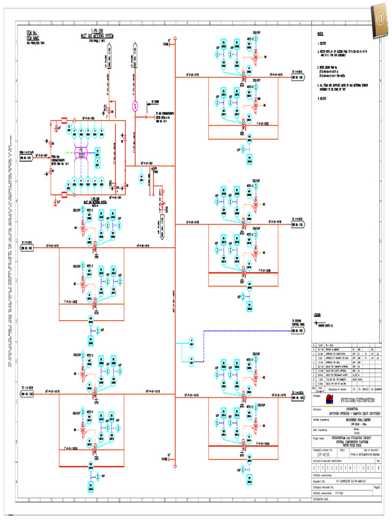 Piping & Instrumentation Diagram for Gas Project | PDF