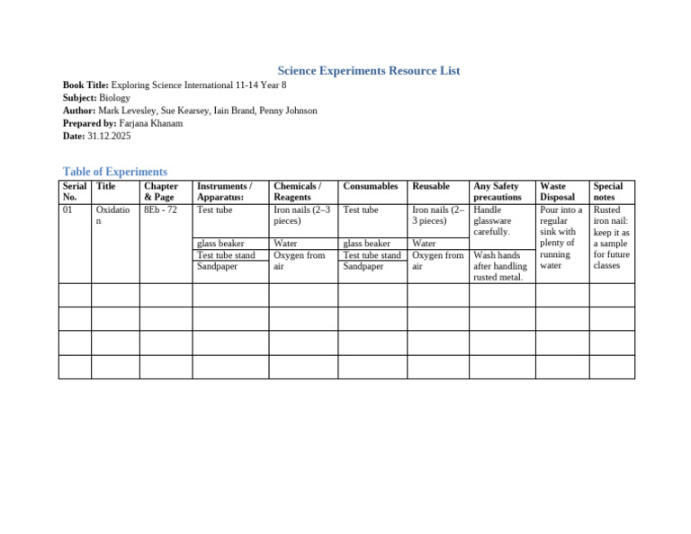 Science Experiment Resource Template | PDF