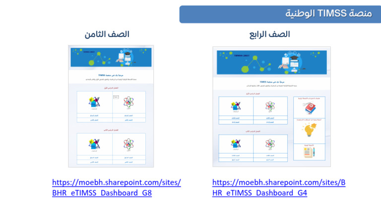 TIMSS National Platform Overview | PDF