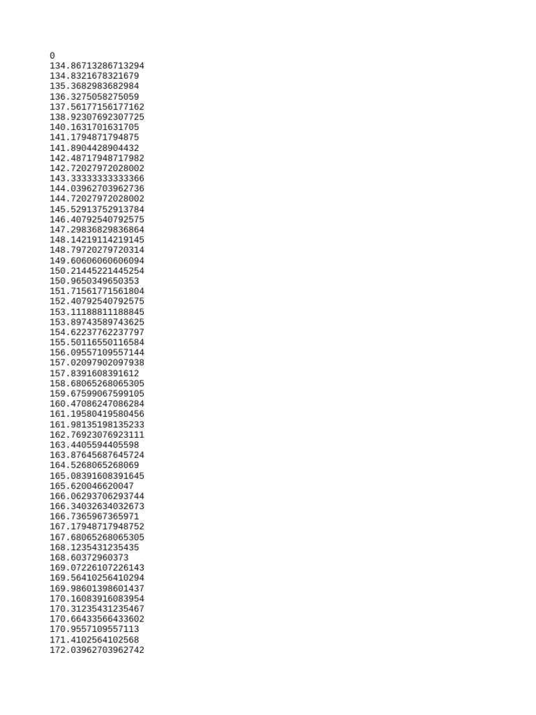 Numerical Data Analysis Results | PDF