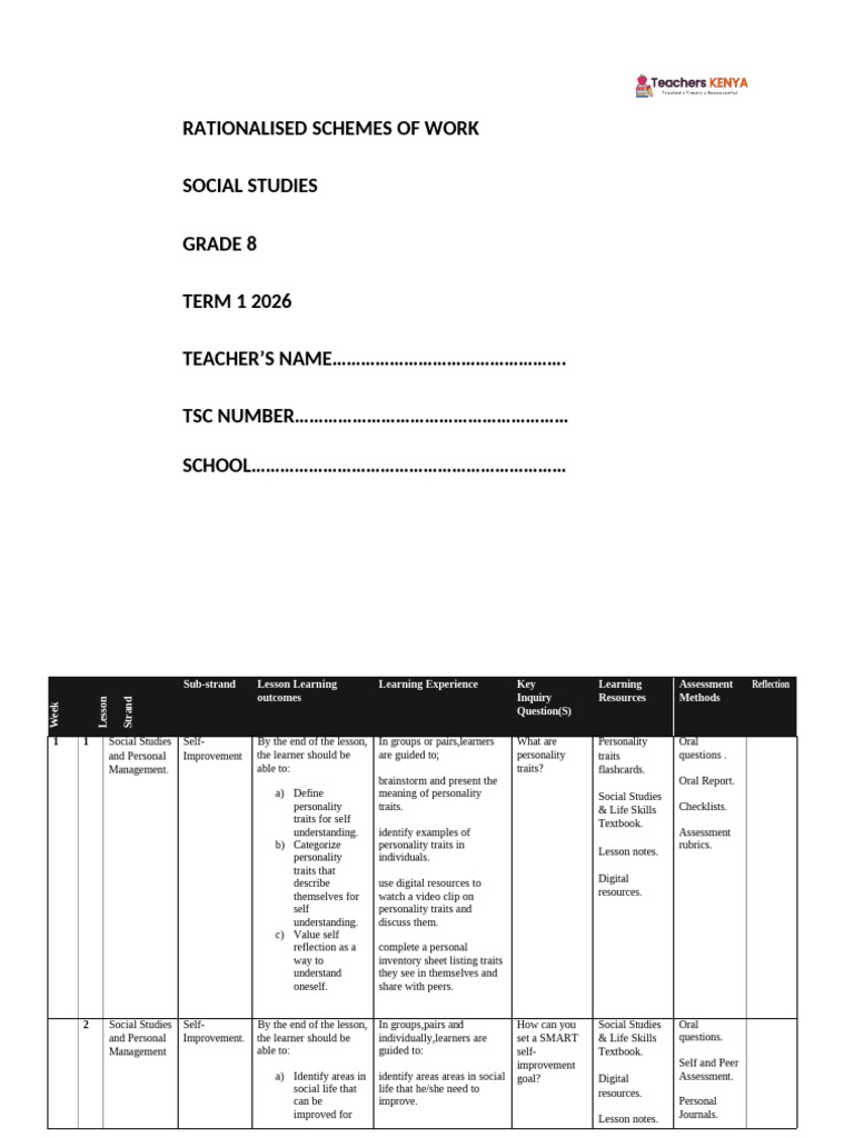 Term 1 Grade 8 Social Studies Schemes of Work | PDF | Self Esteem ...