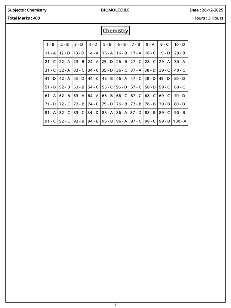 Answer Key Neet 5062 XG5bD | PDF