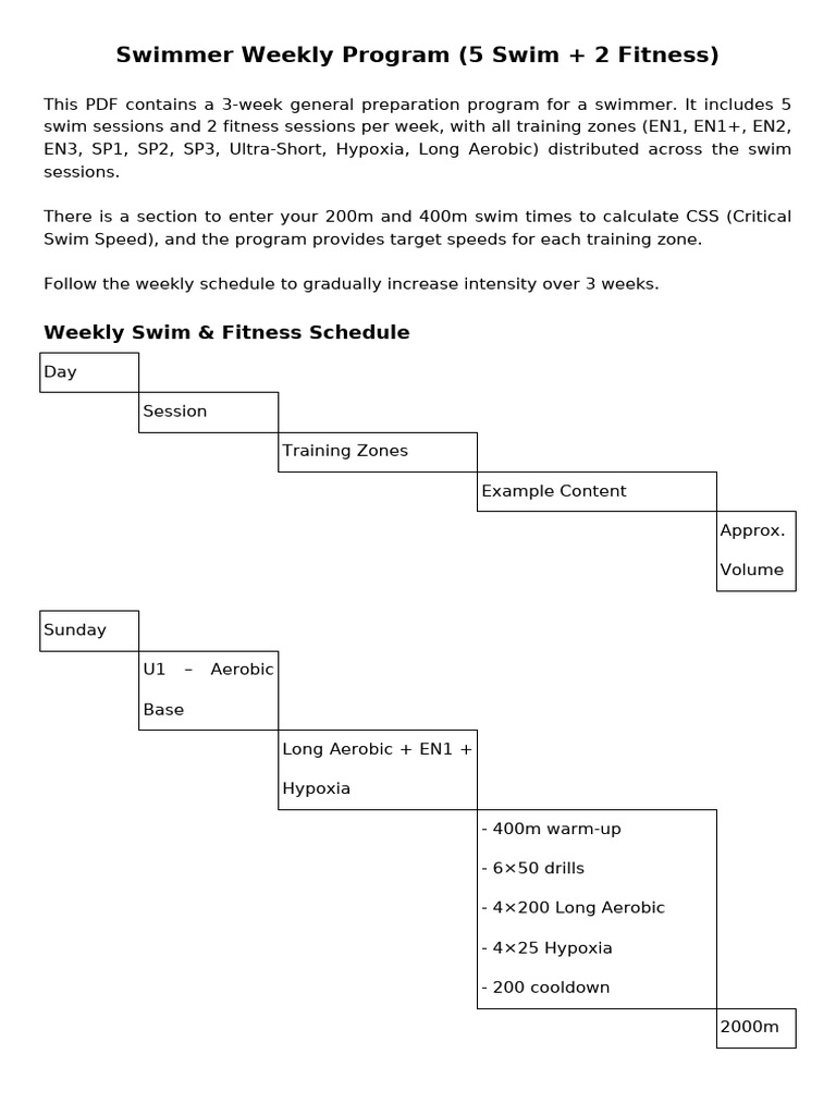 3-Week Swimmer Training Program | PDF | Physical Exercise | Physical ...
