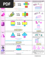 MF19 Formulae and Statistical Tables | PDF