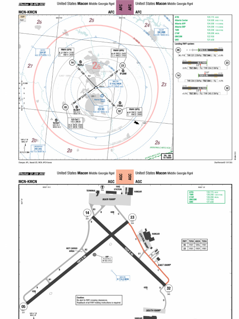 KMCN | PDF