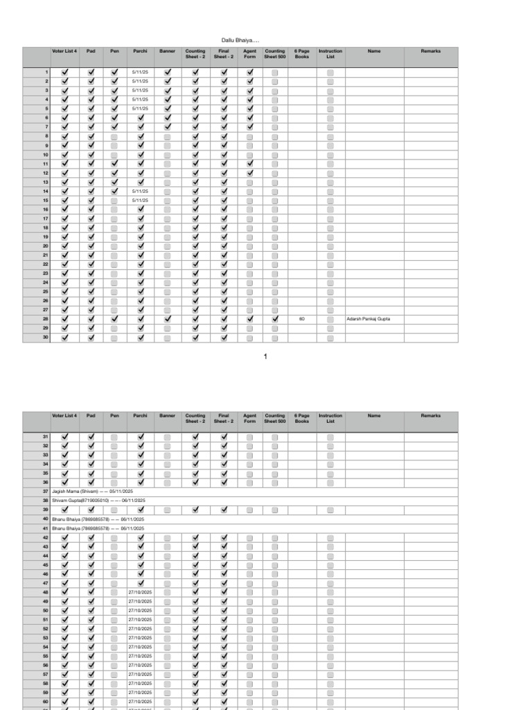 Voter List and Counting Instructions | PDF