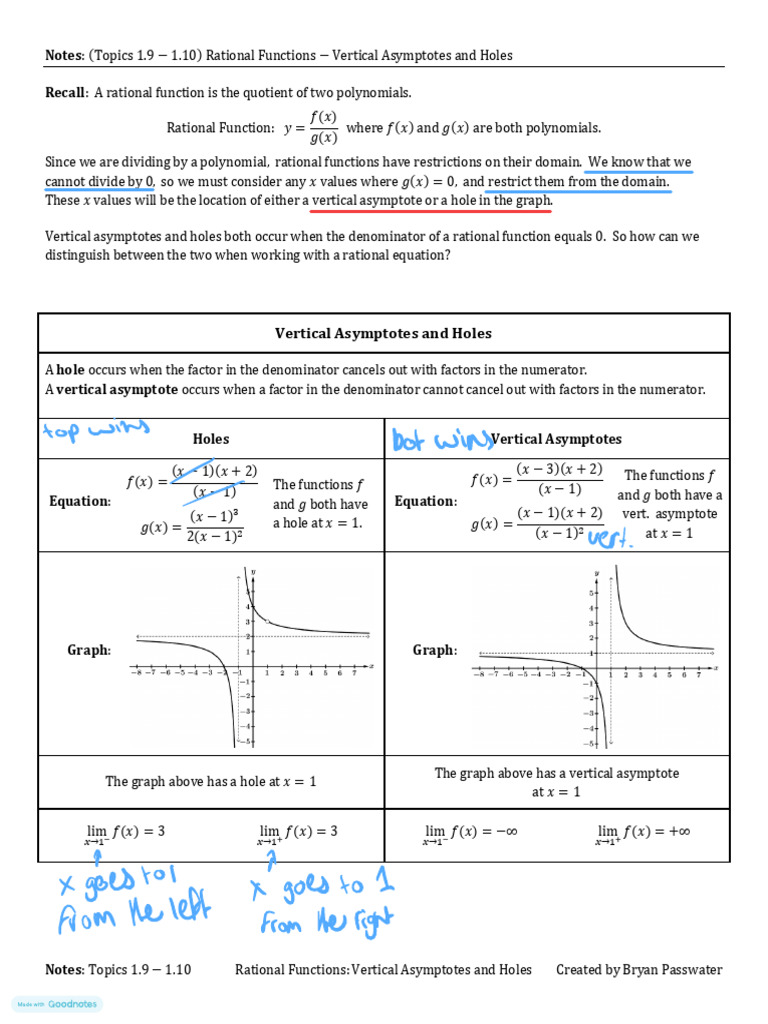 Rational Functions: Asymptotes & Holes | PDF | Asymptote | Function ...