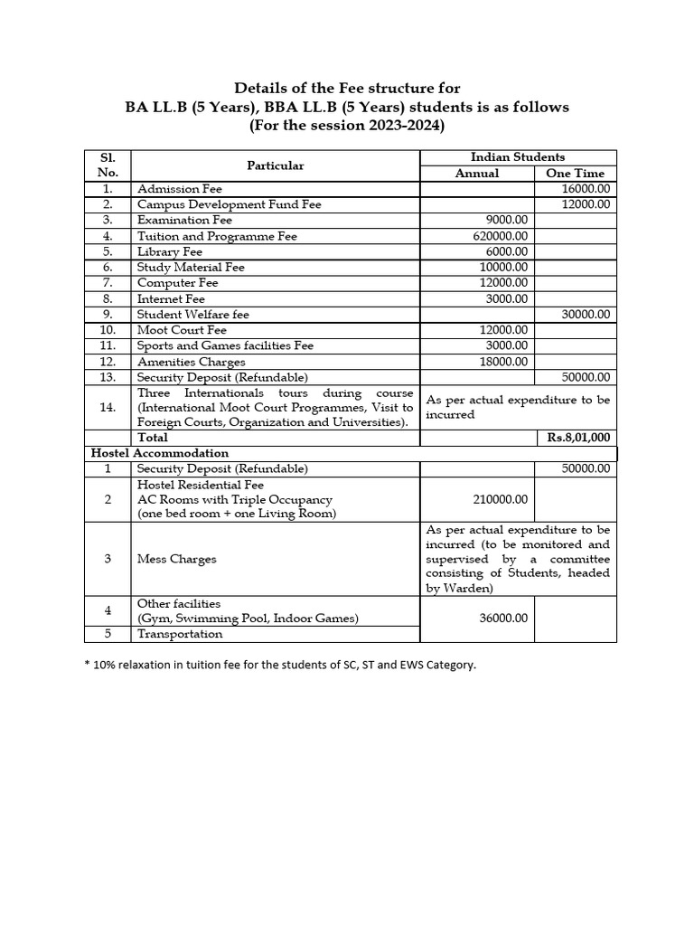 BA LL.B & BBA LL.B Fee Structure 2023-24 | PDF | Chess Openings | Chess