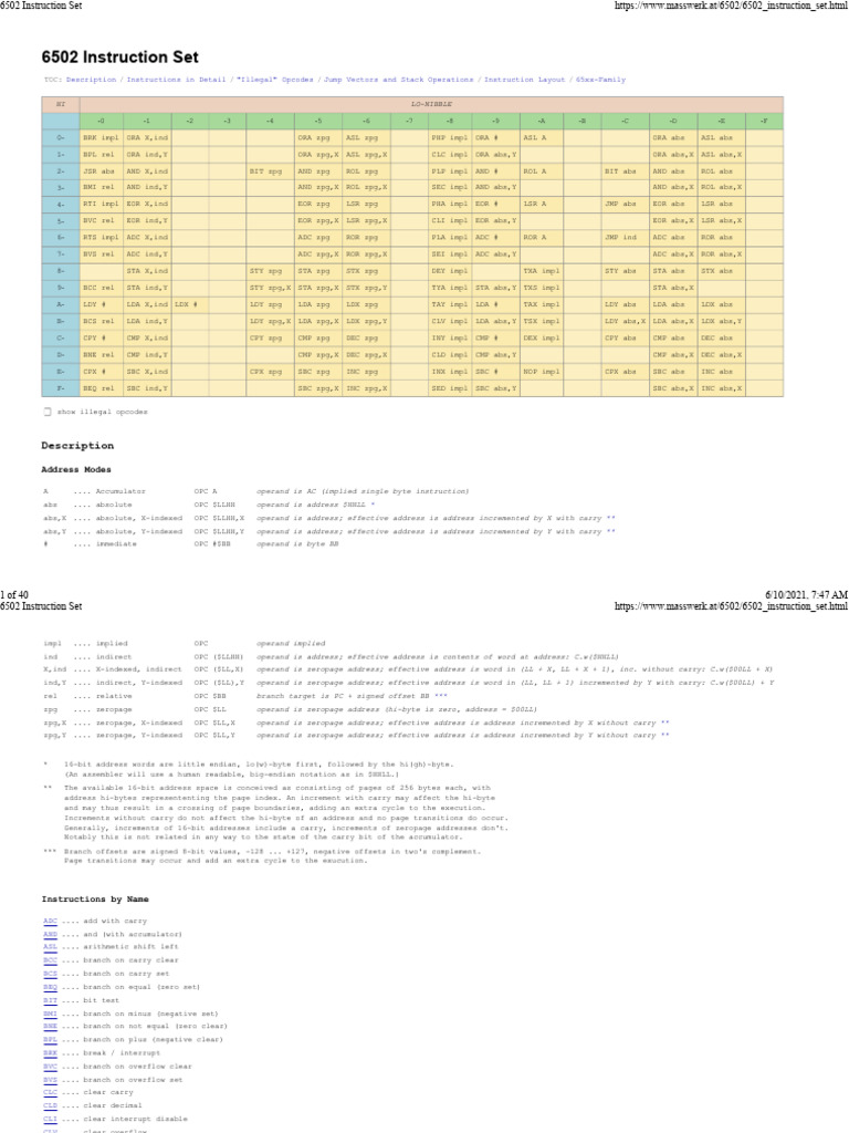 6502 Instruction Set Overview | PDF | Computer Architecture | Computer ...