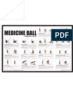 Medicine Ball: Workout Chart