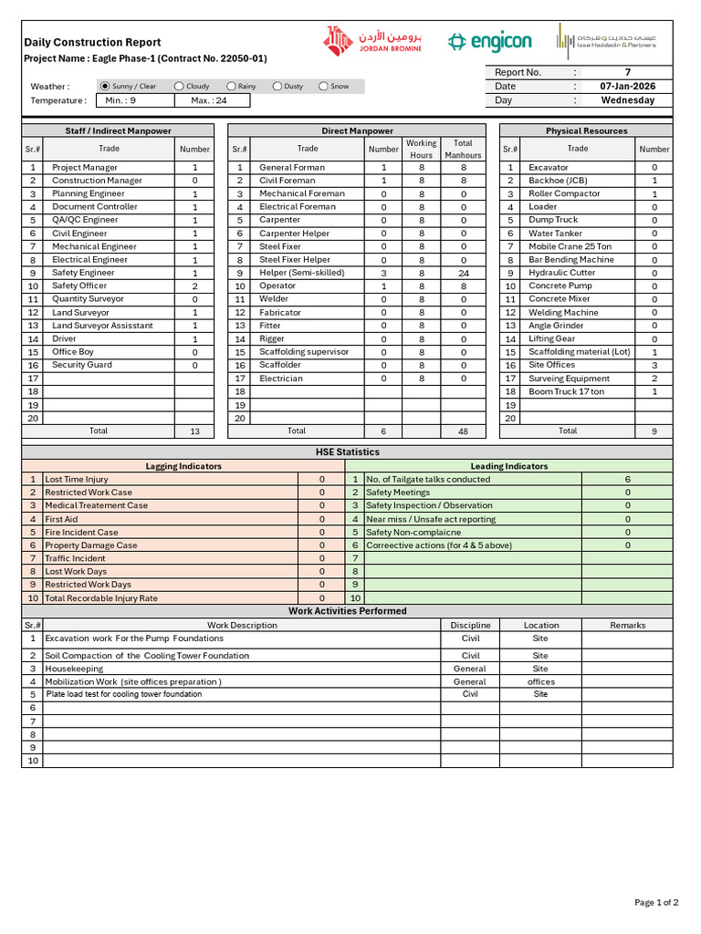 IHP-EP1-DR-007 | PDF | Loader (Equipment)