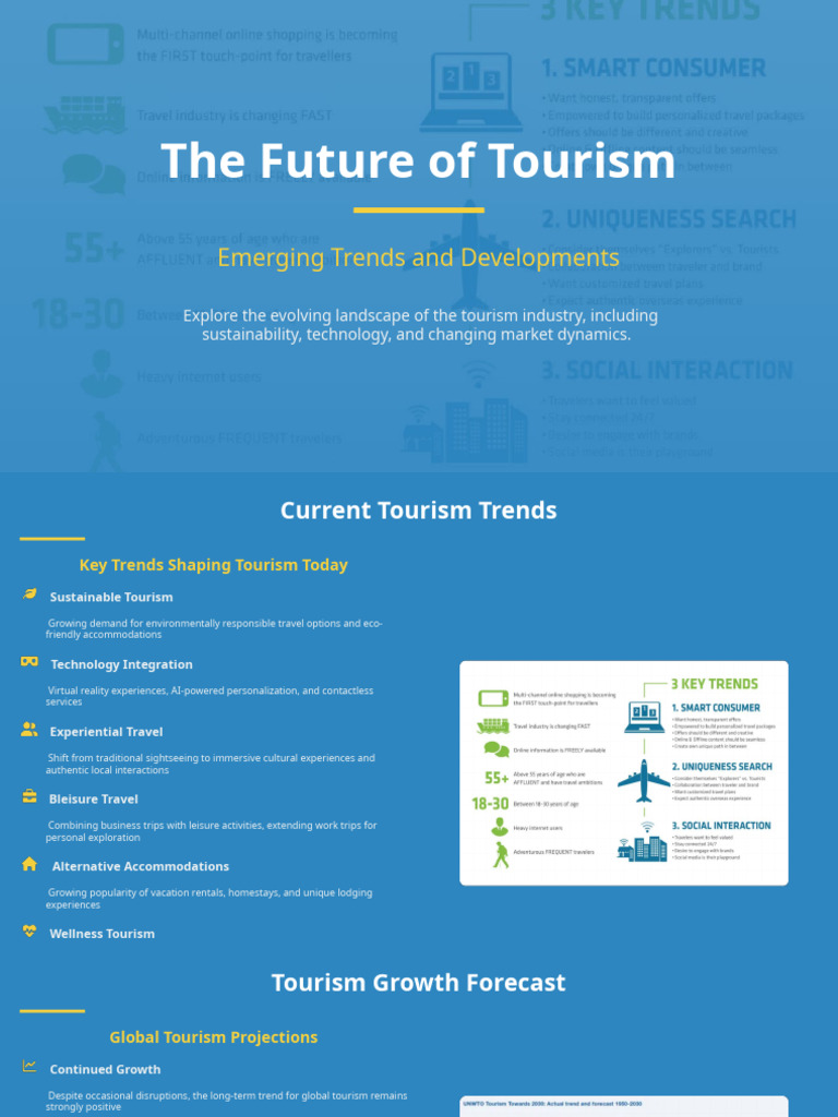 Lecture 13 the Future of Tourism | PDF | Tourism | Sustainability