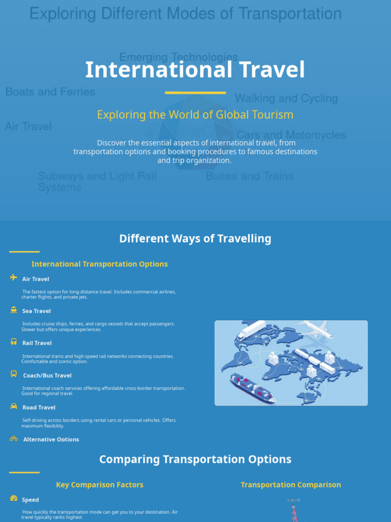 Essential Guide to International Travel | PDF | Transport
