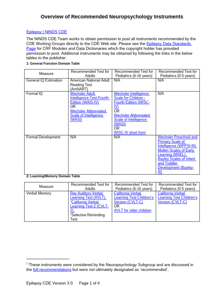 Neuropsychology Instruments for Epilepsy | PDF | Wechsler Adult ...
