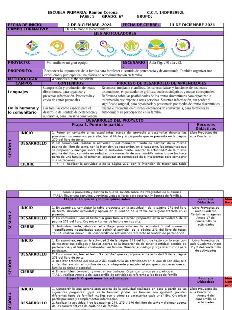 Proyecto Escolar: La Familia como Equipo | PDF | Salón de clases ...