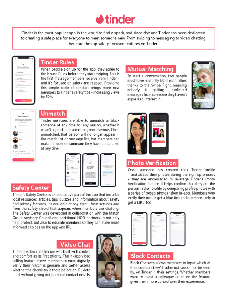 Tinder Safety Center Features Explained | PDF | Tinder (App)