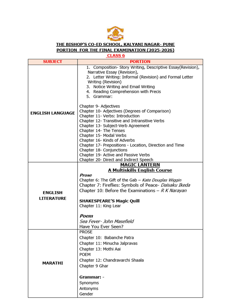 Class 6 Final Exam Portion 2025-2026 | PDF | Verb | Linguistics