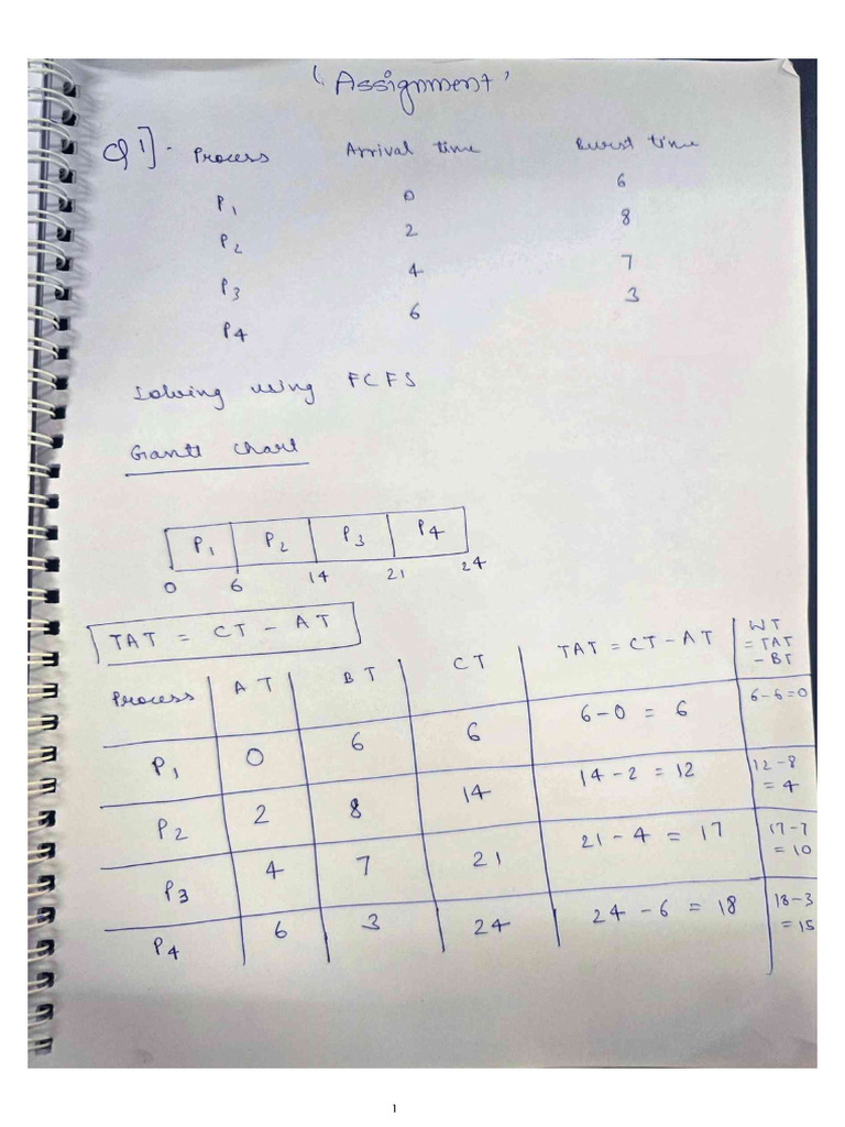 Assignment OS | PDF