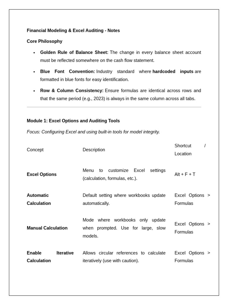 Financial Modeling & Excel Audit Guide | PDF | Microsoft Excel | Equity ...
