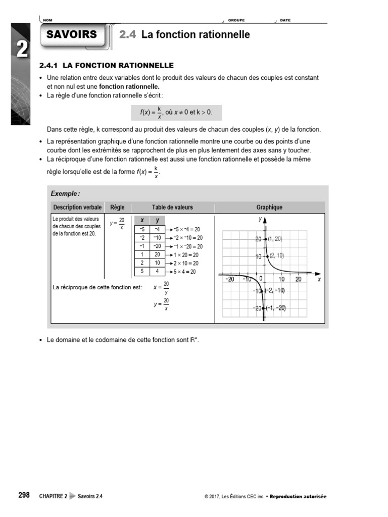 Comprendre la fonction rationnelle | PDF