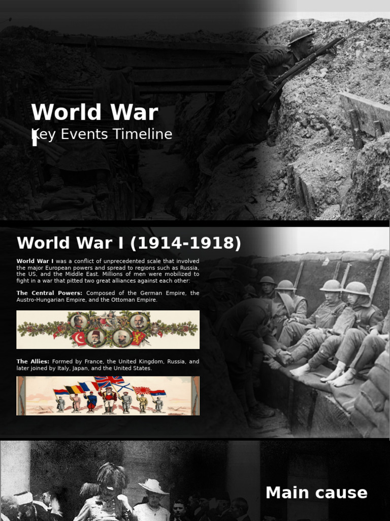World War I Key Events Timeline | PDF | World War I | German Empire