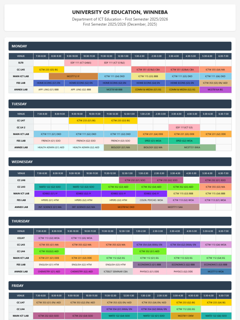 Winneba University ICT Education Timetable | PDF