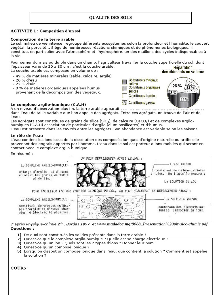 Composition et rôle des sols agricoles | PDF | Sol (pédologie) | Ion