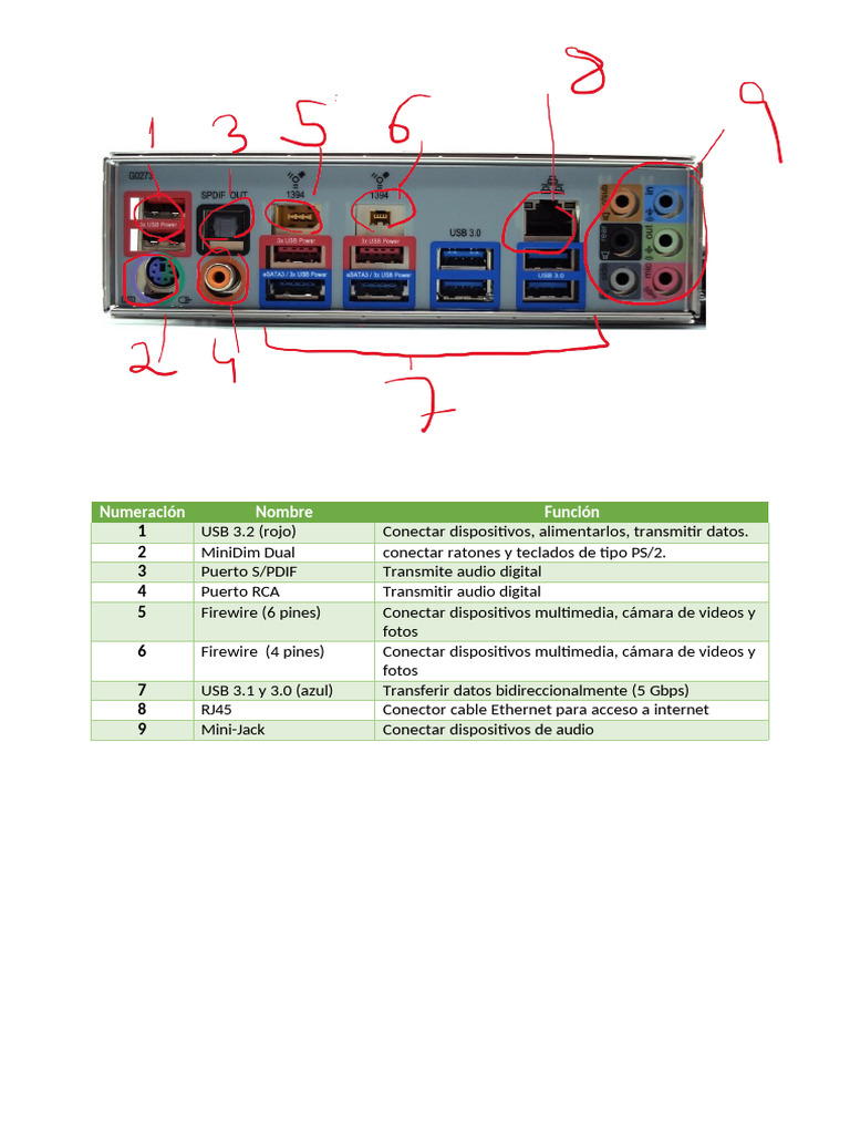 cositaprincesa (1) (4) (1) | PDF | USB | Hardware de la computadora
