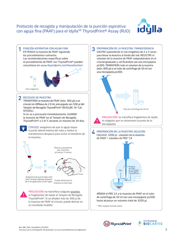 Protocolo PAAF para ThyroidPrint® Assay | PDF