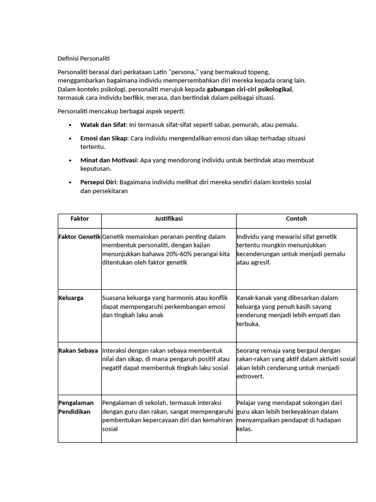 Definisi dan Implikasi Personaliti | PDF