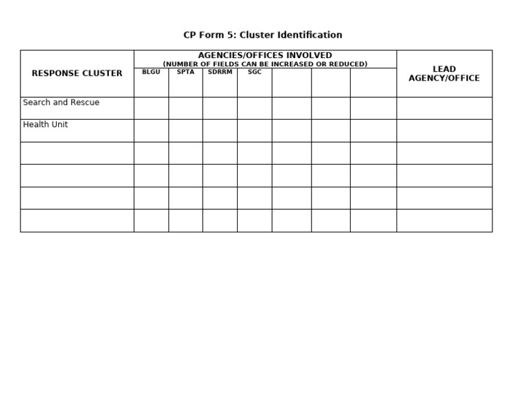 Cluster Identification CP Form 5 | PDF