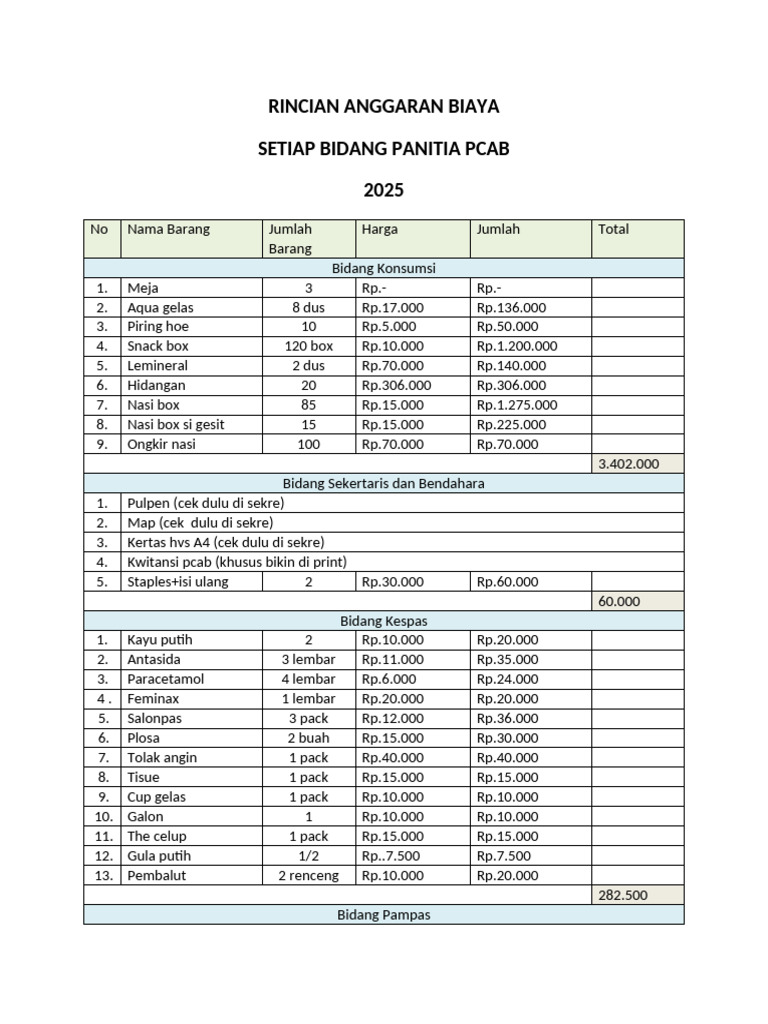 Rab Pcab 2025 | PDF