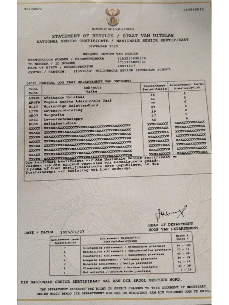 Matric Results | PDF
