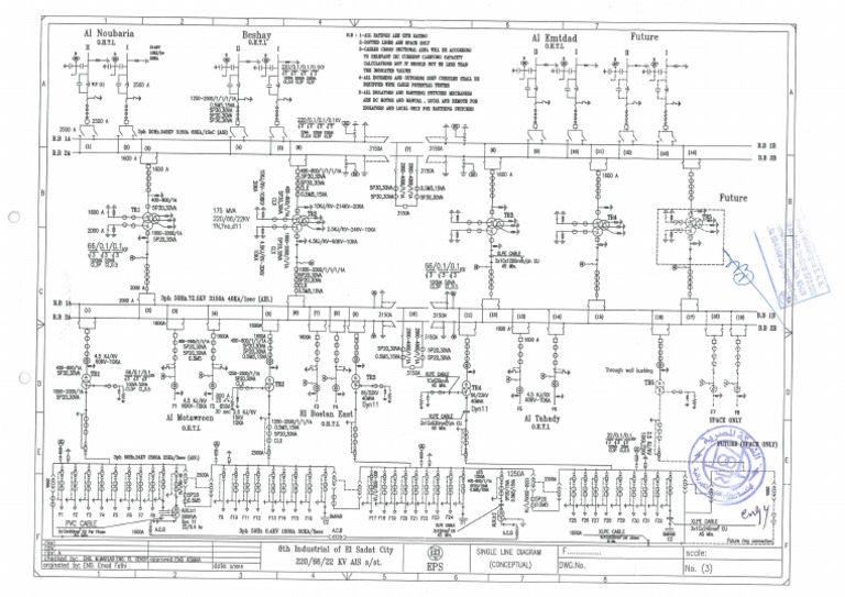 Single Line Diagram Conceptual | PDF