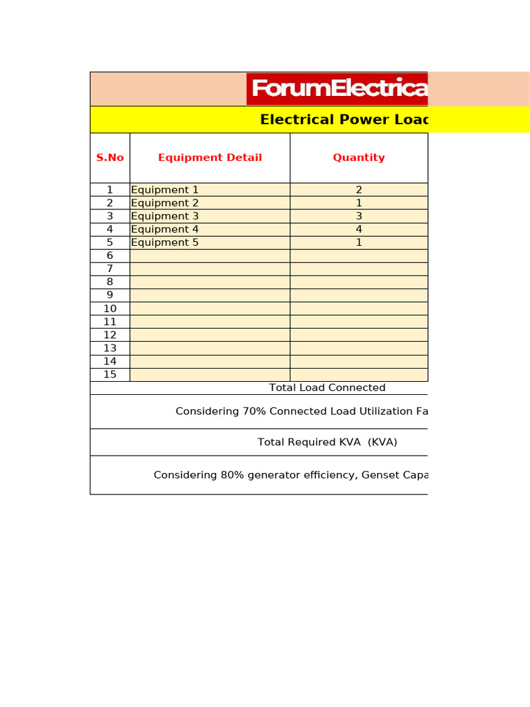 Electrical Load Calculation Guide | PDF