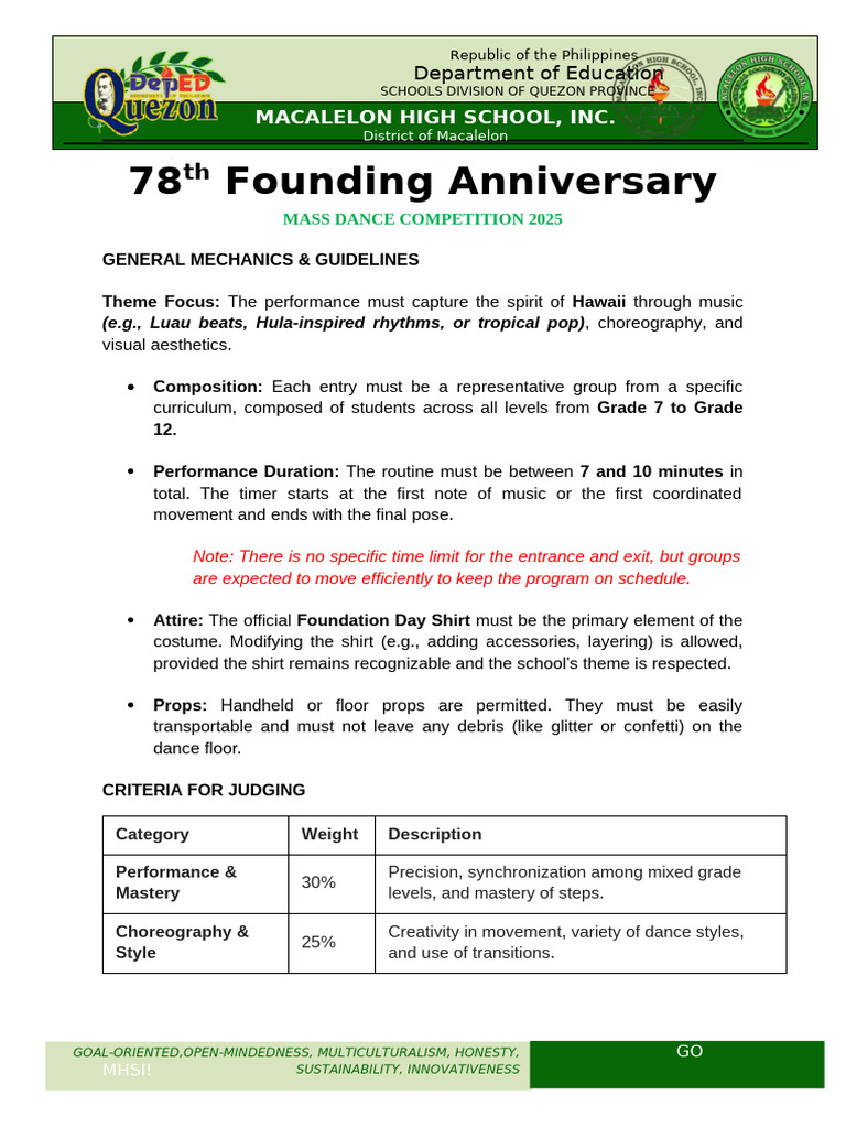 Foundation Day Mechanics | PDF | Dances