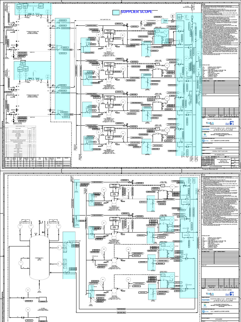 Water System Utility Network Overview | PDF | Pump | Valve