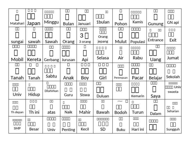 KANJI BAB (Furigana) | PDF