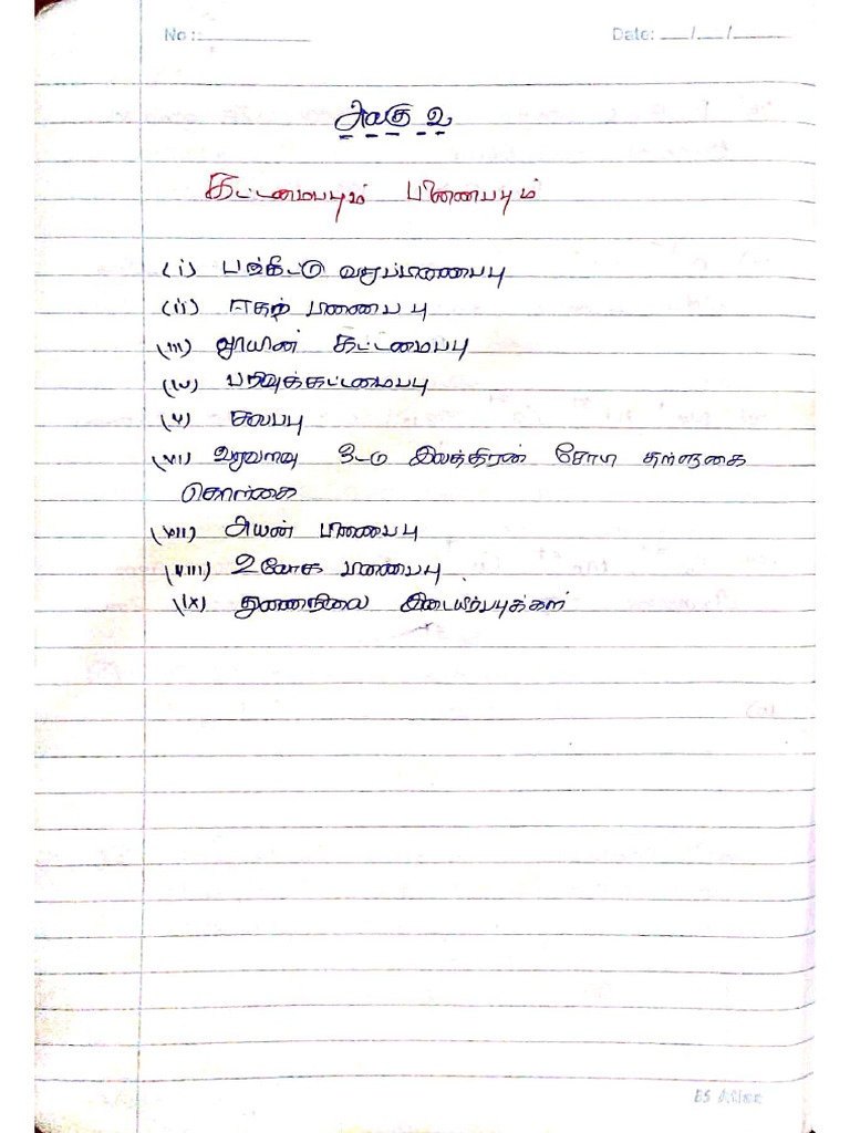 Janni Unit 2 Full Notes | PDF