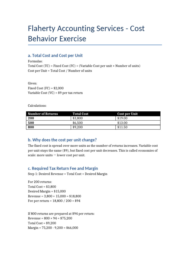 Flaherty Cost Behavior Exercise | PDF